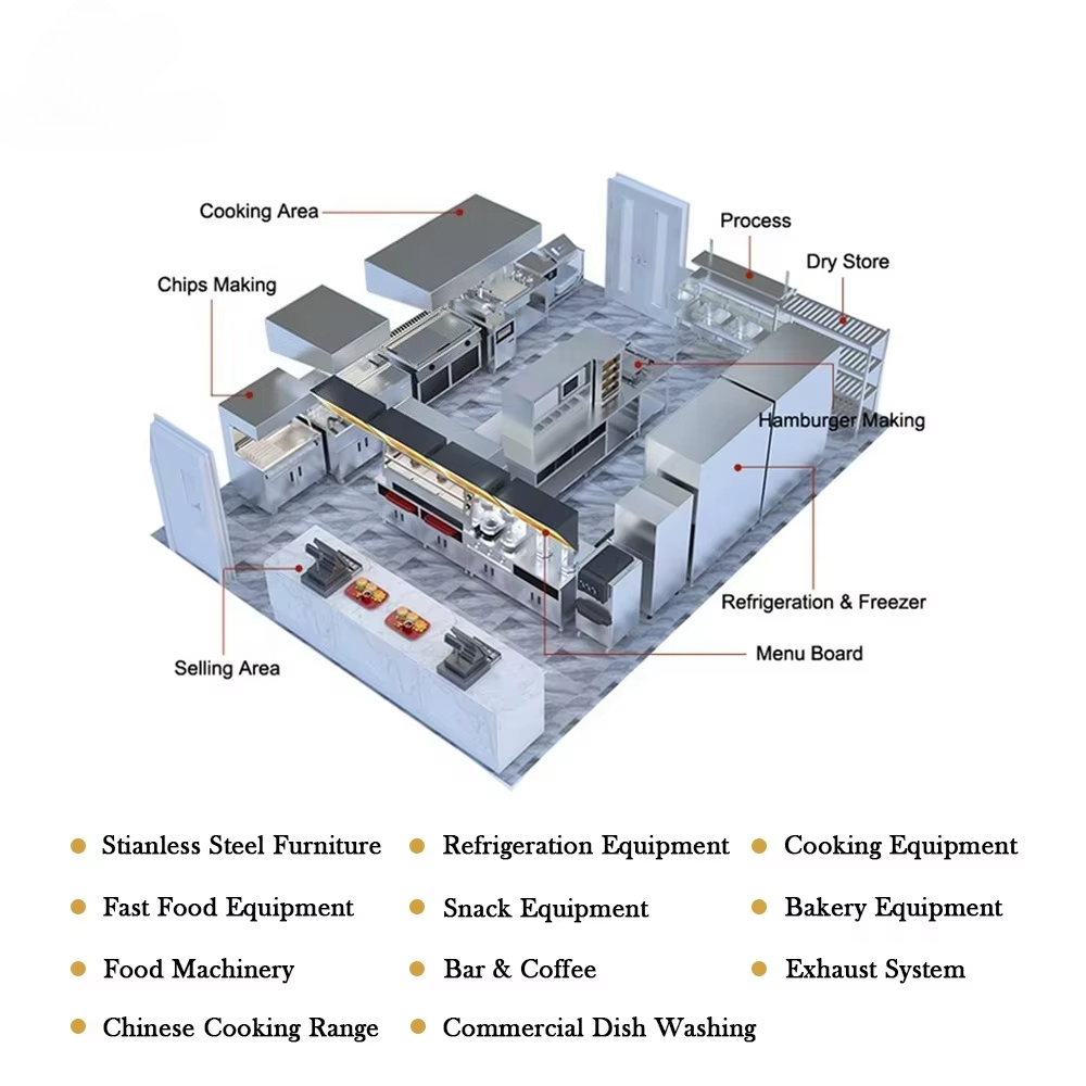 Bestselling Modern Freestandin - Commercial Kitchen Equipment ulasan dan harga