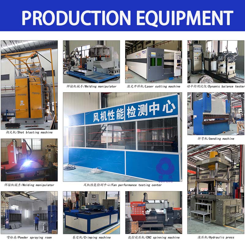 Commercial Kitchen Hood Exhaus - Commercial Kitchen Hood Exhaust Fans ulasan dan harga